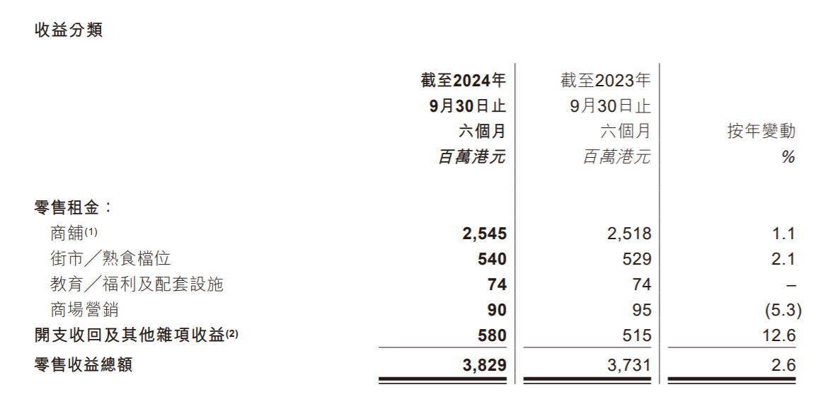 admin 第819页