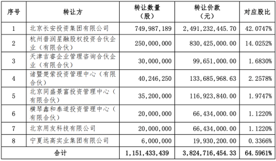 财经 第188页