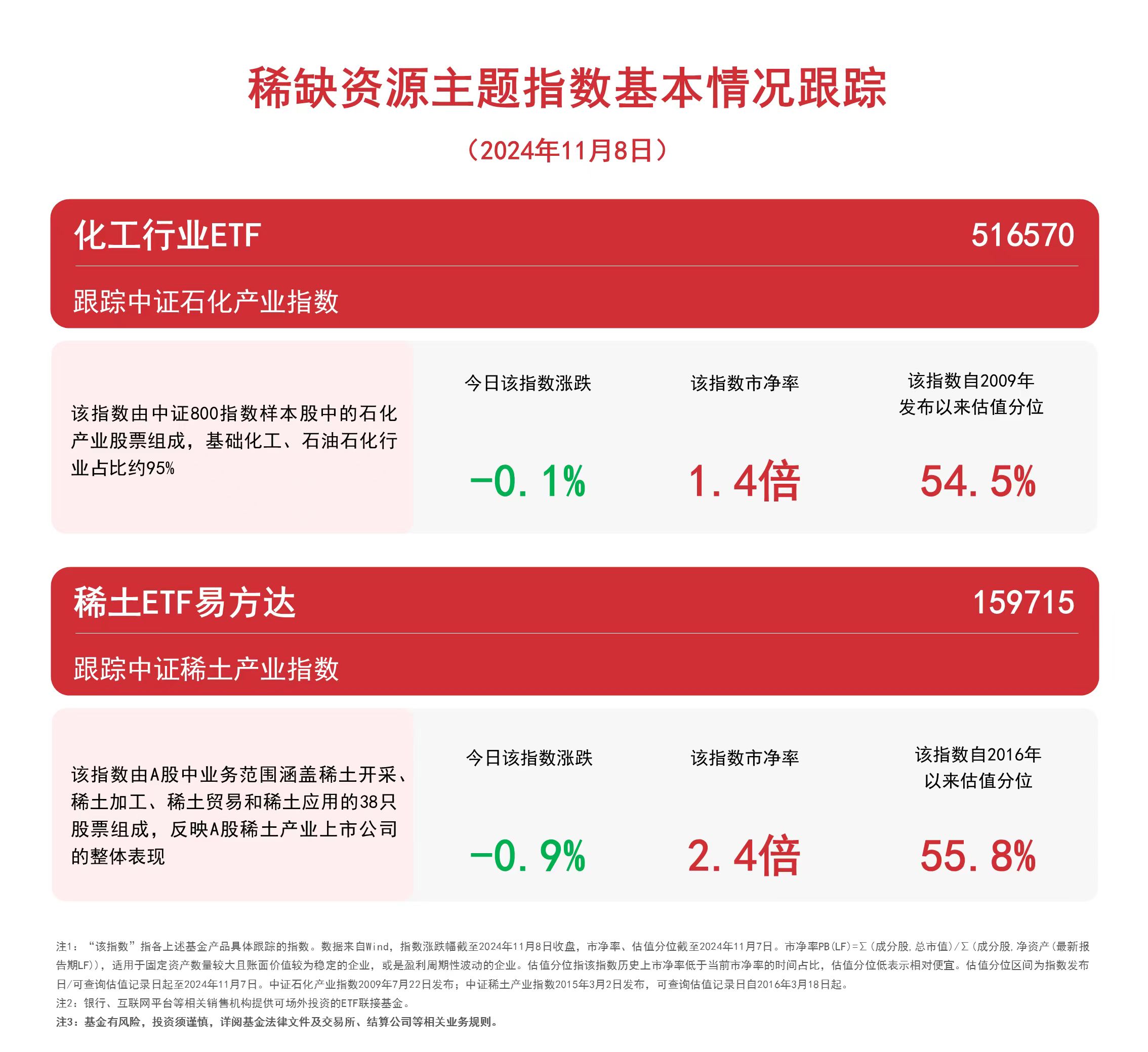 财经 第180页