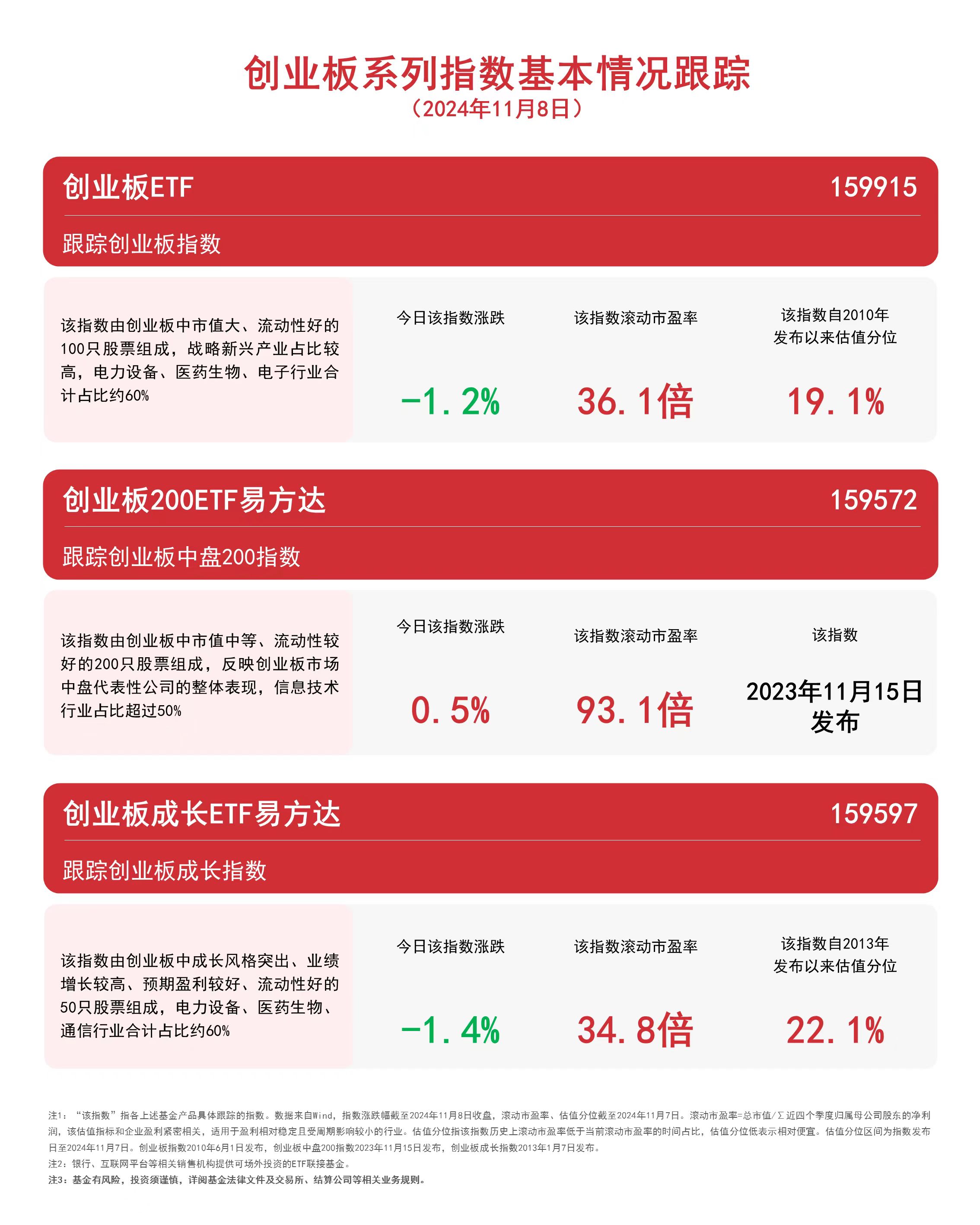 财经 第179页