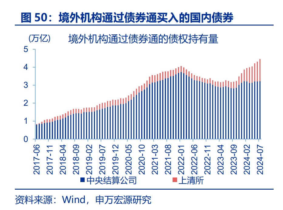 财经 第174页