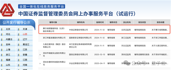 国产GPU独角兽冲刺IPO 英伟达中国一把手打造：估值已超255亿