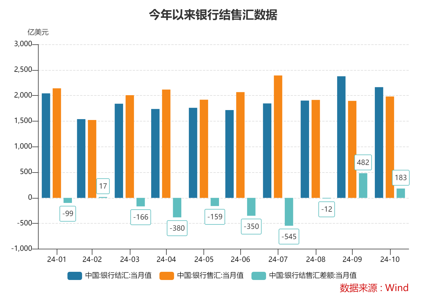 admin 第612页