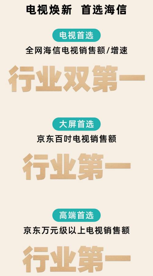 大赢家！海信电视双11全网第一  用户满意度连续10年第一