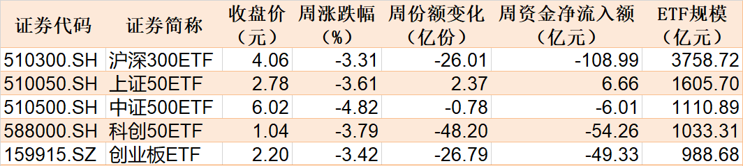 admin 第587页