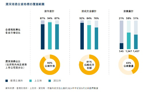 财经 第131页