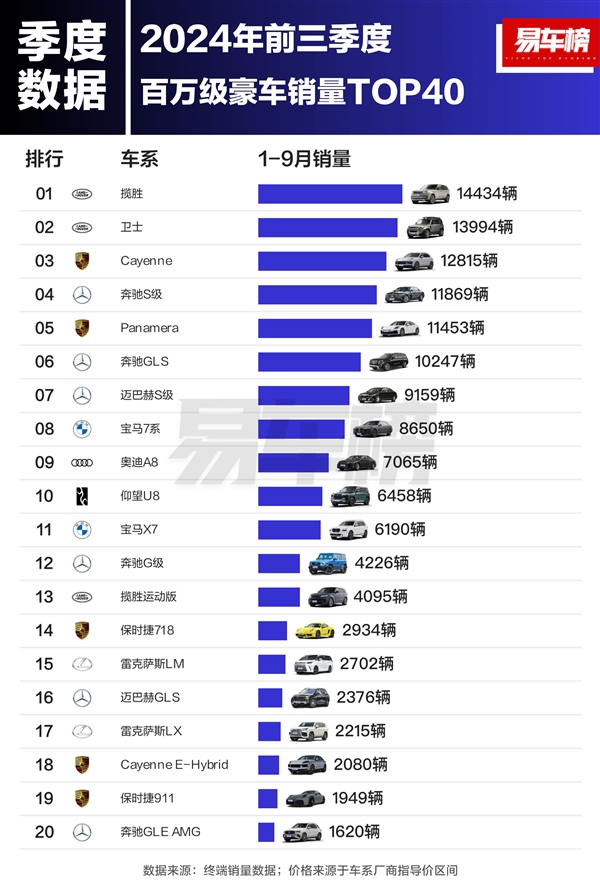 科技 第230页