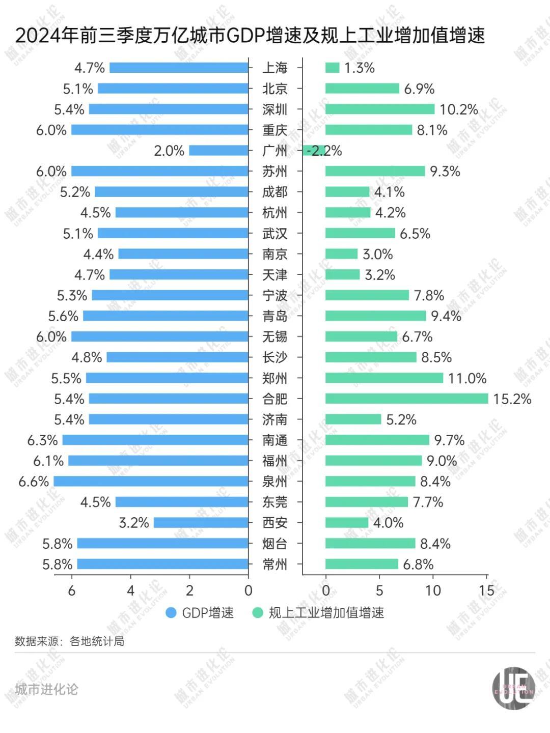 城市24小时 | 这次，南京合肥“联手”了