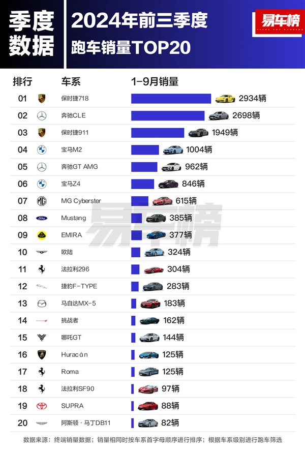 科技 第207页