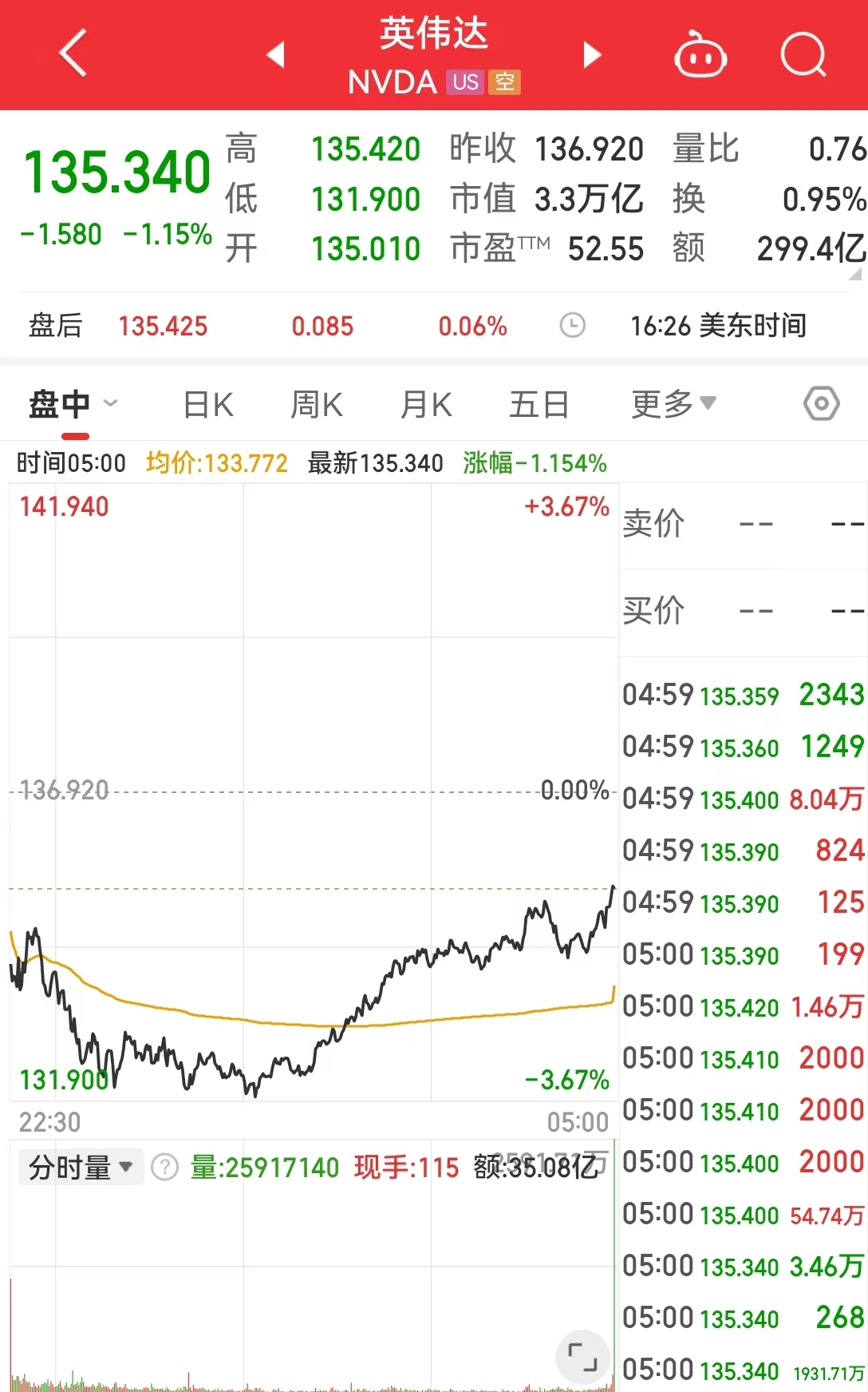 最新！特朗普宣布俄乌冲突问题特使人选！扎波罗热核电站区域突遭乌军袭击，俄方回应......