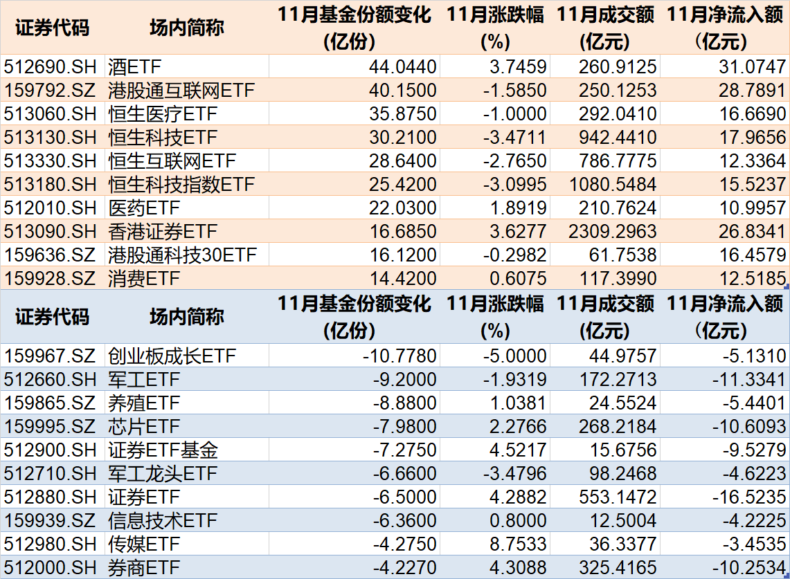 一线调研 | 解码新质生产力，银行从“看过去”到“看未来”