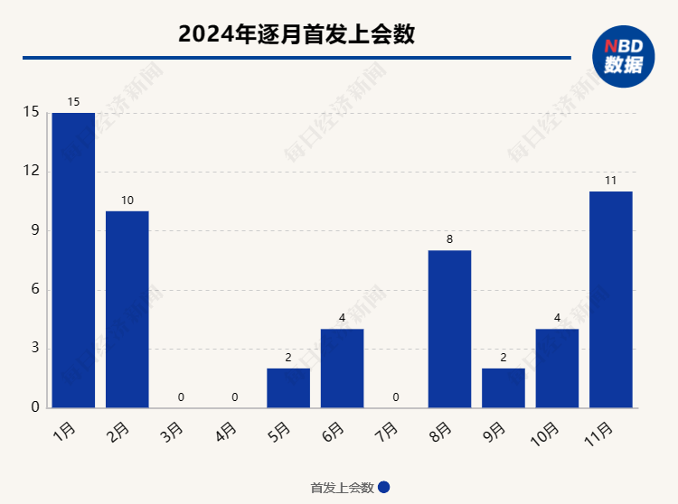 财经 第67页