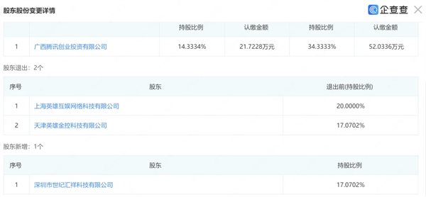 腾讯占股51%控股《鸣潮》开发商库洛！仍自主运营类似拳头游戏