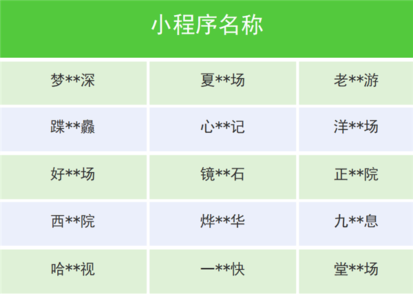 科技 第98页