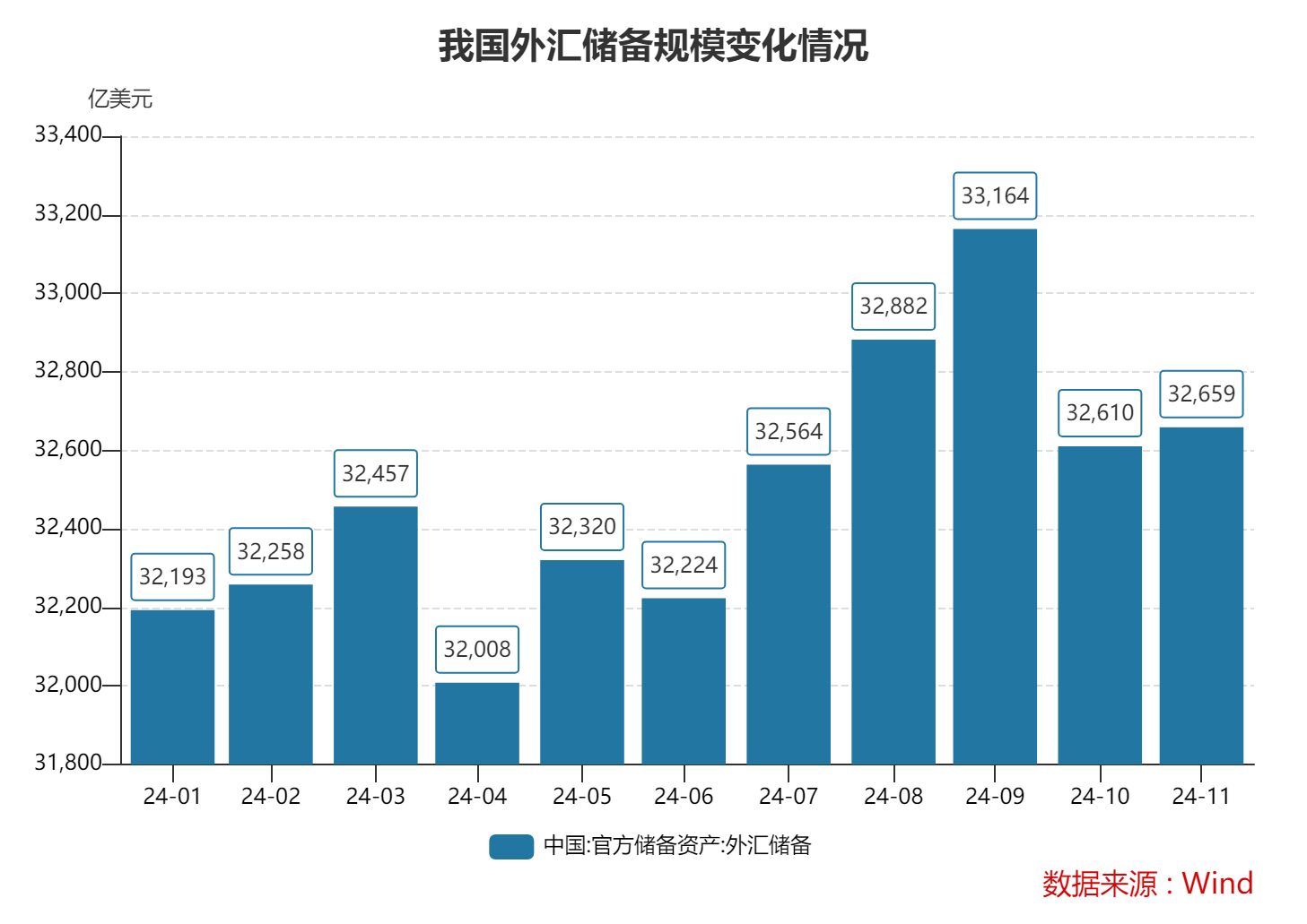 财经 第39页