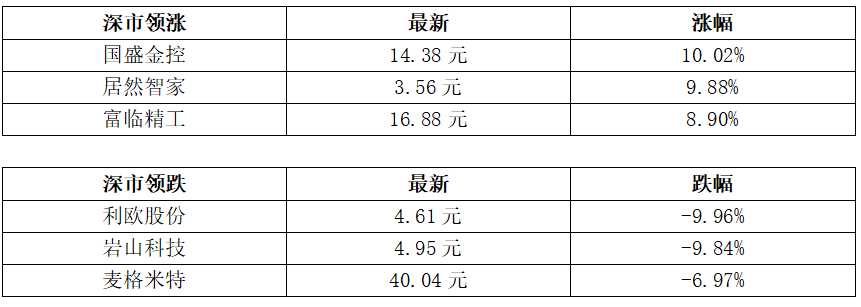 黄茅海跨海通道今日正式通车；11月香港住宅内地买家注册量增超50%丨大湾区财经早参