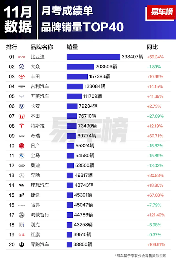 科技 第44页